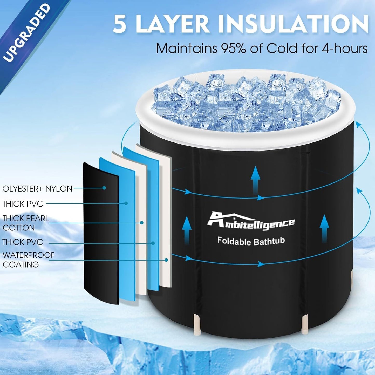 Cold plunge, Recovery Ice Tub Foldable Bathtub Outdoor Portable Cold Water Therapy Tub Fitness Rehab Ice Tub For Athletes Long Lasting Insulated Ice Tub, Spa Soaking Bucket